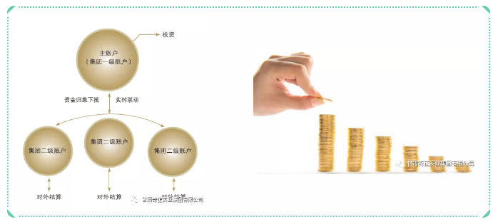 PG电子·(中国)游戏官方网站