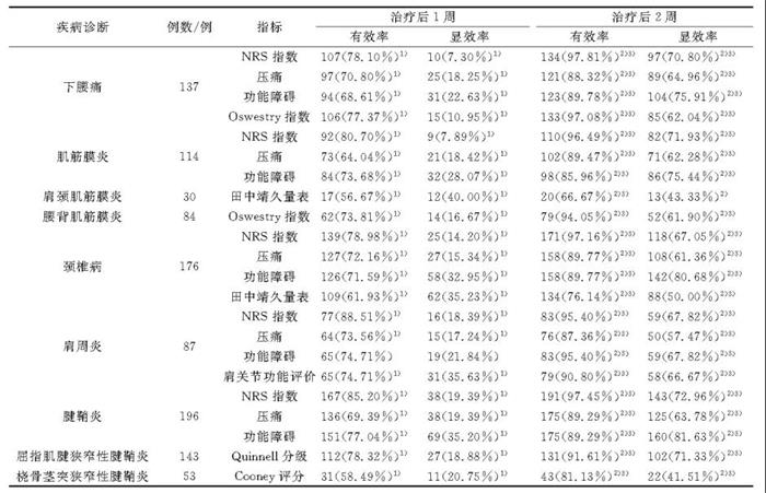 PG电子·(中国)游戏官方网站